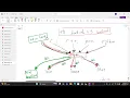 Lecture 13 1 Intermediate Code Generation Syntax Tree DAG Check Comment