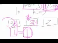725 Split Linked List in Parts