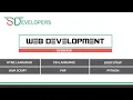 WEB DEVELOPMENT OVERVIEW URDU SHAN DEVELOPERS