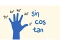 Trick for doing trigonometry mentally