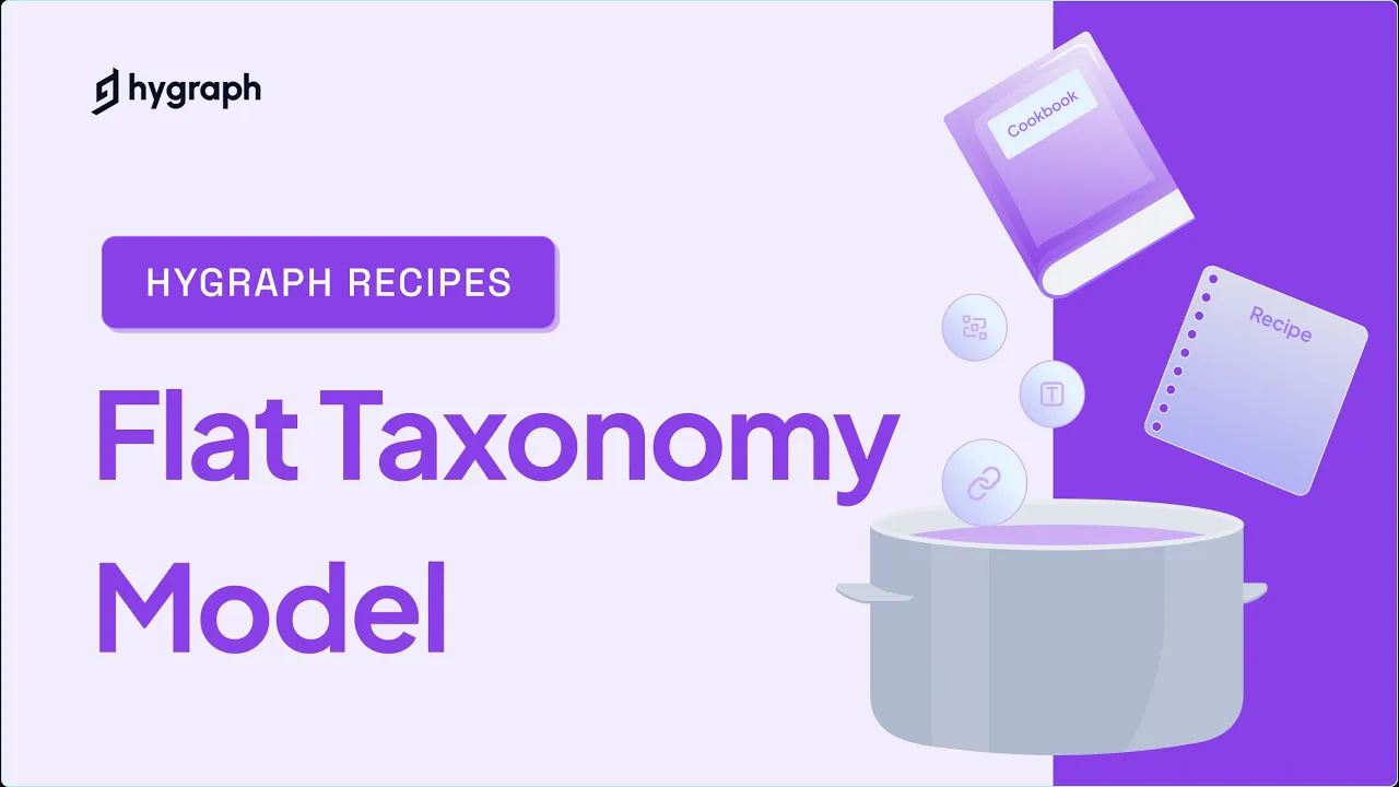 YouTube video player - YouTube thumbnail