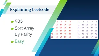 Explaining Leetcode - Sort Array By Parity Easy