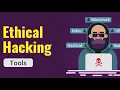 10 Popular Hacking On Github