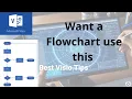 Master Flowcharts like a pro with Microsoft Visio 2024