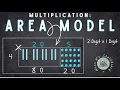 Multiplication Area Model - Step by Step