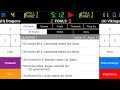 Basketball Scorebook Tutorial
