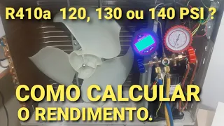QUAL A PRESSÃO DE TRABALHO DO R410a ?