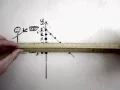 Graphing Uniform Motion