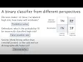 Tutorial 21 fairness definitions and their politics