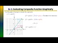 Evaluating Combinations of Functions with 5 EXAMPLES