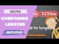 Length - Comparing and ordering measures Primary School Maths Lesson