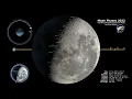 Moon Phases 2024