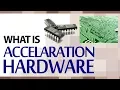 What is An Acceleration Hardware NAS Accelerator Graphics Accelerator Hardware Concepts