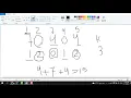 A Consecutive Sum codeforces solution div