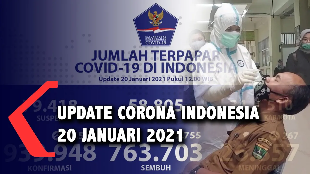 Update Corona Indonesia 2 September 2020, Kasus Positif Tembus 180.646. 