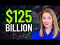 Dips Never Last This Sector Will SOAR 3 Stocks to Buy Now