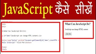 Javascript for beginners How to learn Javascript Programming Language Javascript