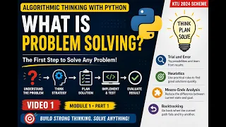 What is Problem Solving Algorithmic Thinking with Python KTU B Tech 2024