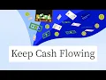 Transforming Accounts Receivable with Versapay