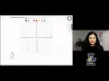 Functions and the Quadratic Model MCF3M Grade 11 Math Ontario Curriculum