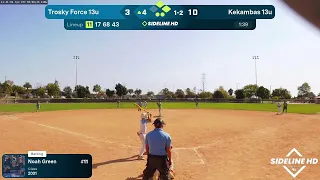Trosky Force 13u 2026 08 08