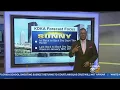 KDKA Morning News