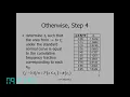 Normal Probability Plot using Excel or Minitab