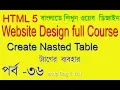 HTML NASTED TABLE TUTORIAL FOR BEGINNER HTML tutorial for Beginner bANGLA