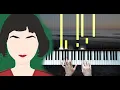 Download Lagu Yann Tiersen - J'y Suis Jamais Alle - Piano Cover by VN
