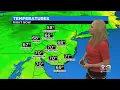 Philadelphia Weather Perfect Fall Weekend