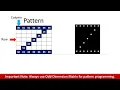 Pattern Programs - Alphabet Asterisk Star Pattern Pattern 4