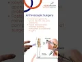 Advanced Orthopedic Care at Panacea Hospital with Dr Tushar Deore