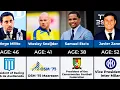 Inter Milan 2010 Champions League Winners Where Are They Now