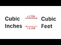 How to Convert Cubic Inches to Cubic Feet