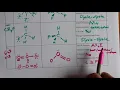 VSEPR Mega 36 Examples including Lewis Structure Molecular Geometry Intermolecular Forces
