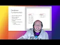 Mastering SQL A Comprehensive Guide for Beginners - Simple SELECT