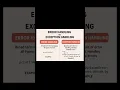 Python Error Handling vs Exception Handling Guide in Urdu