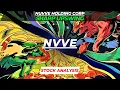SHARP UPSWING NVVE STOCK ANALYSIS NUVVE HOLDING STOCK