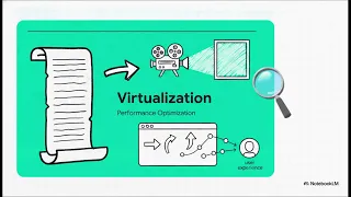 The Architecture of React Performance Optimization Complete React Performance Masterclass 2026 Ed
