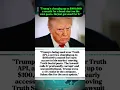 Sued Over His Own Posts