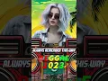 Download Lagu MELÔ DE CARLA CÍNTIA 2023 ♫ Always Remember us This Way (REGGAE REMIX) ♫ REGGAE INTERNACIONAL 2023