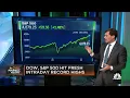 Mike Santoli on recent record highs Trust the rally but verify the response to good news