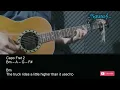 Chase Matthew - Started From The Holler Guitar Chords Lyrics