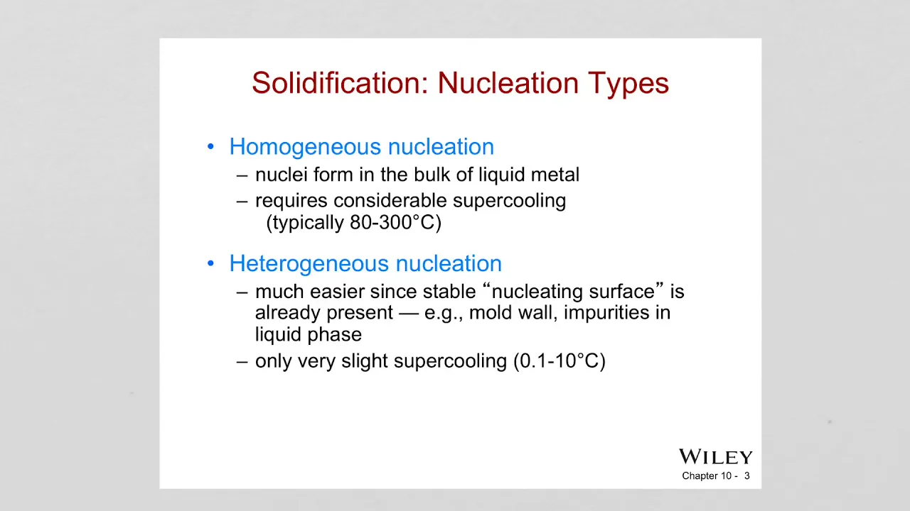 ch 10 Materials Engineering