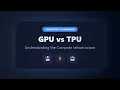 Understanding AI Hardware GPUs TPUs and VRAM Explained