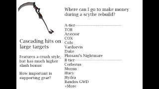 OSRS Buyer s Guide Item Review - Scythe of Vitur
