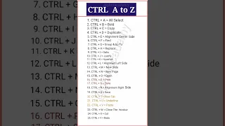 Computer shortcut keys shortcut key of A to Z 25 shortcut keys Computer Keyboard Shortcut Keys