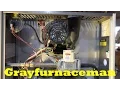 The RGDG model furnace overview