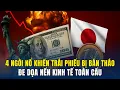 Download Lagu 4 factoren die de wereldeconomie bedreigen op de obligatiemarkt