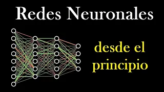 ¿Qué es una Red Neuronal? | Aprendizaje Profundo. Capítulo 1